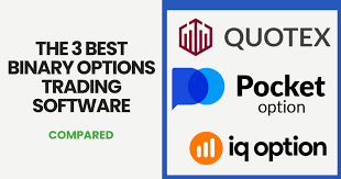 Discover the World Best Binary Options Brokers for Every Trader