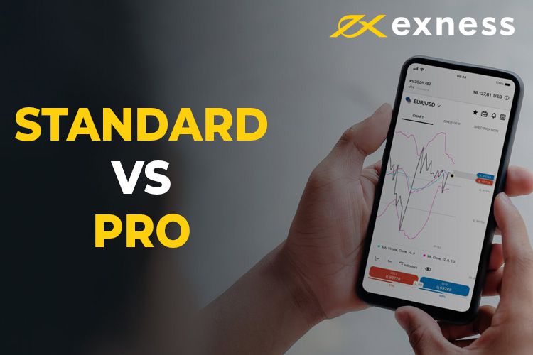 Trading Excellence with Exness A Comprehensive Guide Trading Excellence with Exness A Comprehensive Guide