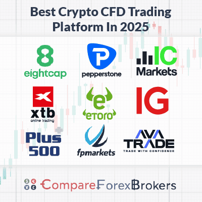 Discovering the best cfd platform for Your Trading Needs Discovering the best cfd platform for Your Trading Needs